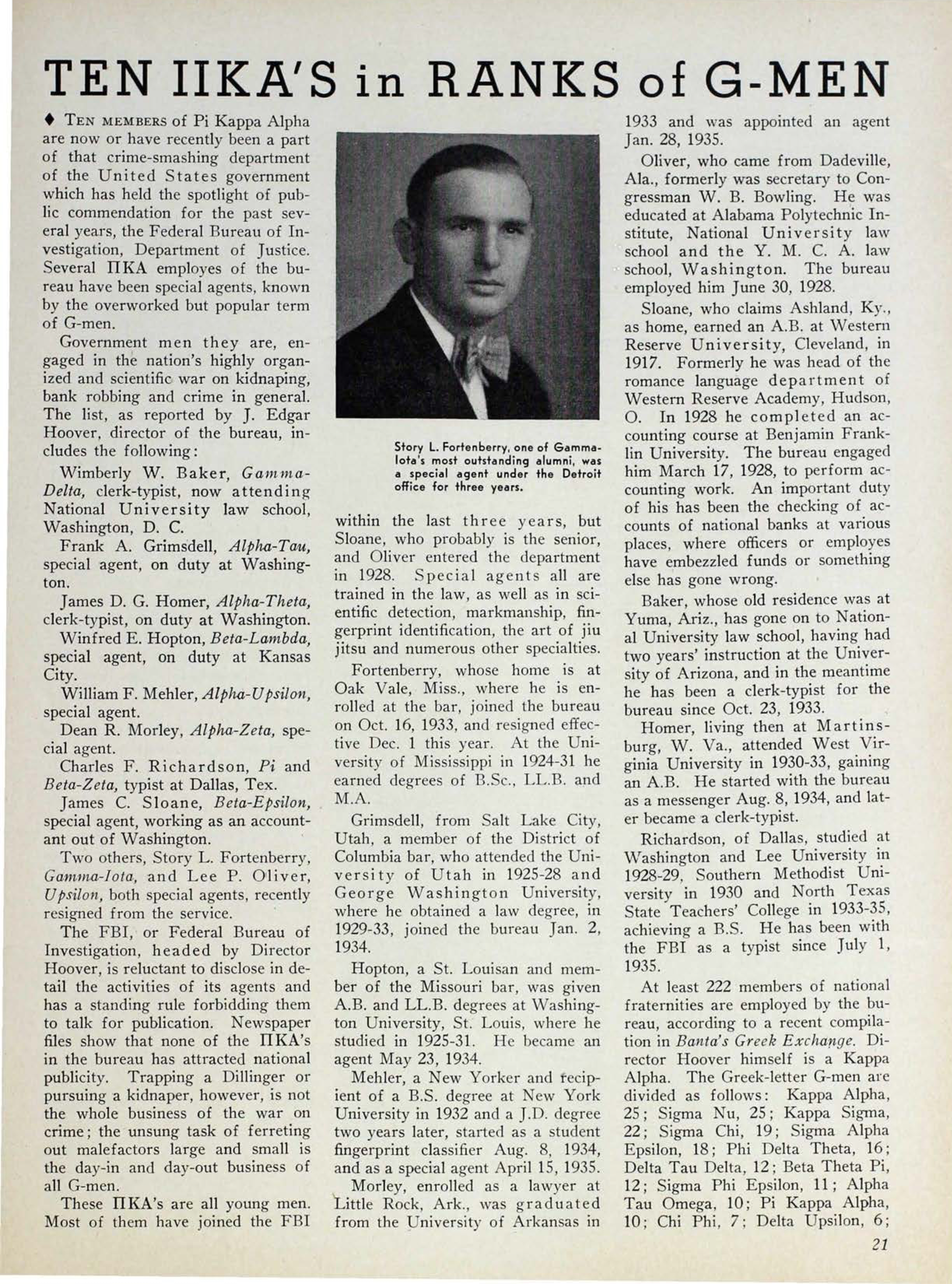 Ten PiKA's In Ranks Of G-Men